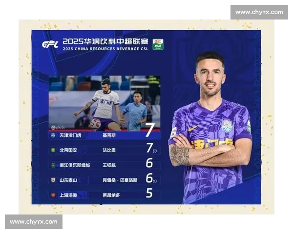 射手盛宴！2026世界杯进球数据，火力全开